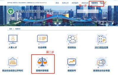 營商環(huán)境建設丨專欄、專題同步上線!持續(xù)優(yōu)化人社領域營商環(huán)境