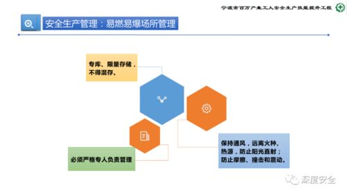 危險(xiǎn)化學(xué)品企業(yè)安全管理人員業(yè)務(wù)能力培訓(xùn)