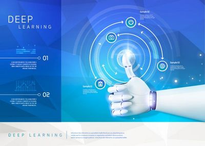 智創未來 人工智能雙創服務平臺海報版式設計解析